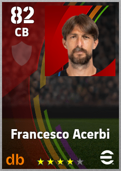 Francesco Acerbi eFootball player card
