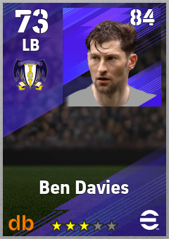 Ben Davies eFootball player card