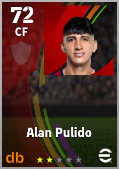 Alan Pulido eFootball player card