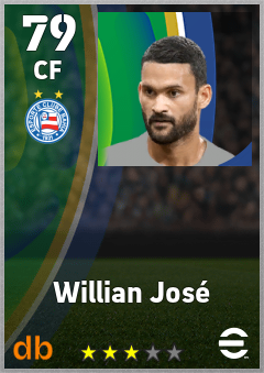Willian José — CF, OVR 79, MAX 79