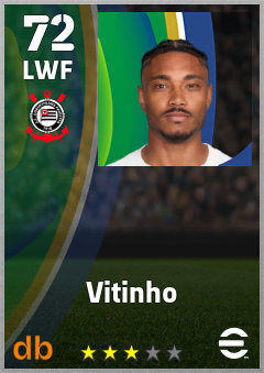 Vitinho — LWF, OVR 72, MAX 72