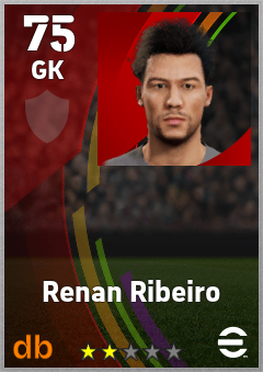 Renan Ribeiro — GK, OVR 75, MAX 75