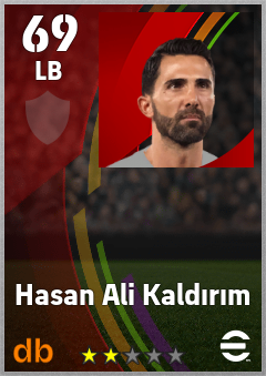 Hasan Ali Kaldırım — LB, OVR 69, MAX 69