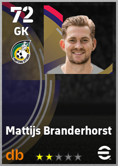 Mattijs Branderhorst — GK, OVR 72, MAX 72