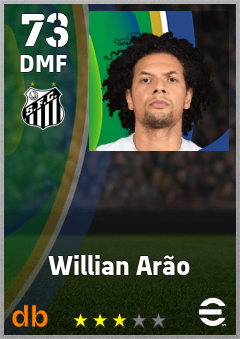 Willian Arão — DMF, OVR 73, MAX 73