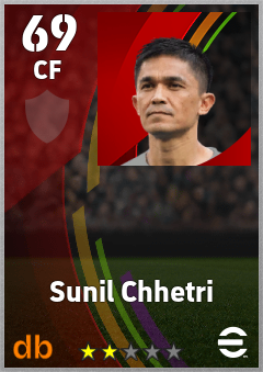 Sunil Chhetri eFootball player card