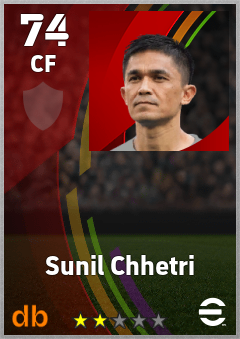 Sunil Chhetri eFootball player card