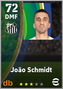 João Schmidt eFootball player card