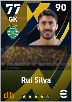 Rui Silva eFootball player card
