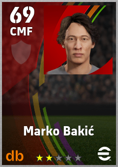 Marko Bakić eFootball player card