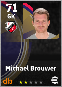 Michael Brouwer — GK, OVR 71, MAX 71