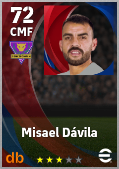 Misael Dávila eFootball player card