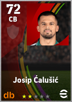 Josip Ćalušić — CB, OVR 72, MAX 72