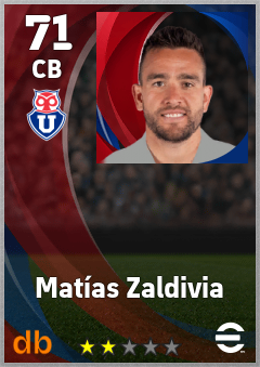 Matías Zaldivia — CB, OVR 71, MAX 71
