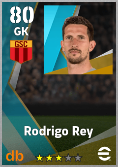 Rodrigo Rey — GK, OVR 80, MAX 80