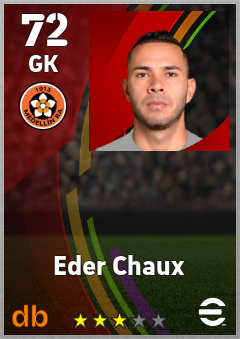 Eder Chaux — GK, OVR 72, MAX 72