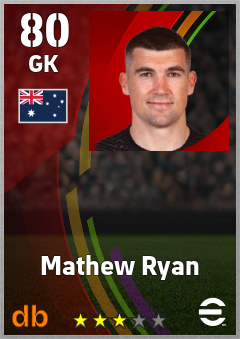 Mathew Ryan — GK, OVR 80, MAX 80