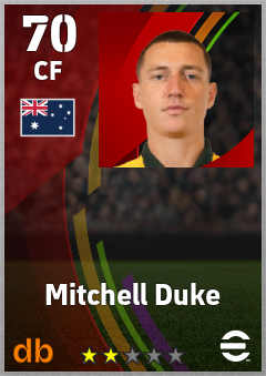 Mitchell Duke eFootball player card