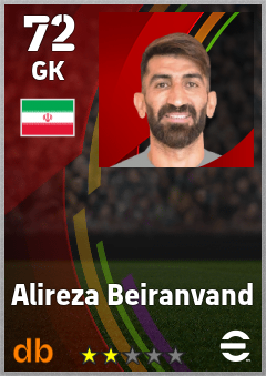 Alireza Beiranvand eFootball player card