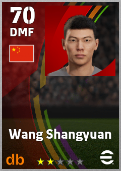 Wang Shangyuan eFootball player card