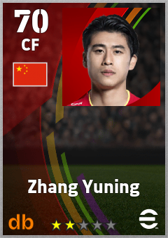 Zhang Yuning eFootball player card