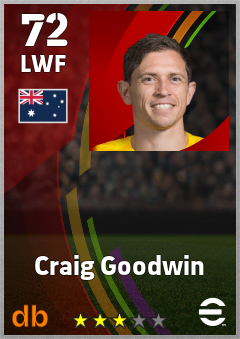 Craig Goodwin eFootball player card
