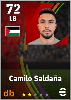 Camilo Saldaña — LB, OVR 72, MAX 72