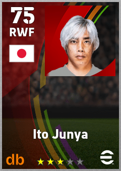 Ito Junya eFootball player card