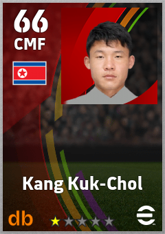 Kang Kuk-Chol — CMF, OVR 66, MAX 66