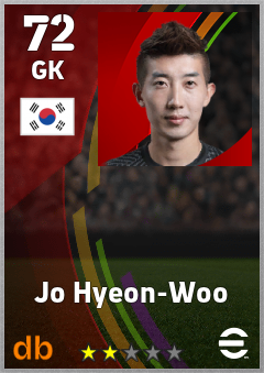 Jo Hyeon-Woo eFootball player card