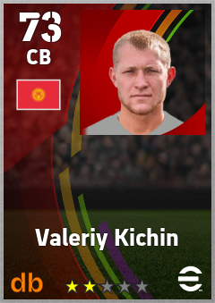 Valeriy Kichin — CB, OVR 73, MAX 73