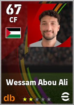 Wessam Abou Ali eFootball player card