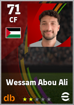 Wessam Abou Ali — CF, OVR 71, MAX 71