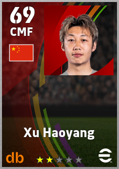 Xu Haoyang eFootball player card