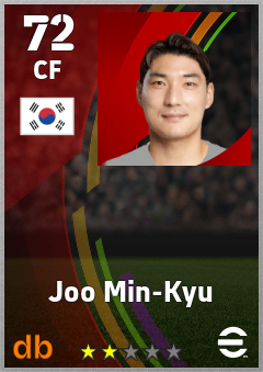 Joo Min-Kyu eFootball player card