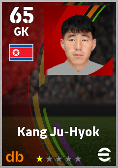 Kang Ju-Hyok — GK, OVR 65, MAX 65
