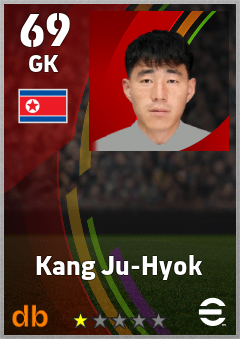 Kang Ju-Hyok — GK, OVR 69, MAX 69