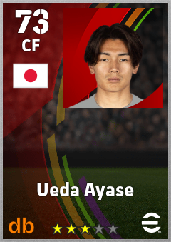 Ueda Ayase eFootball player card