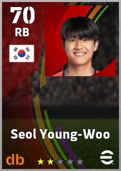 Seol Young-Woo eFootball player card