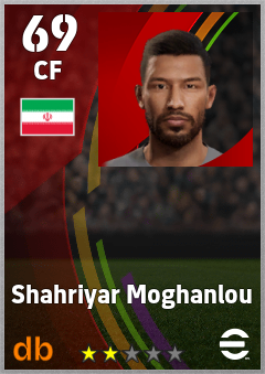 Shahriyar Moghanlou eFootball player card