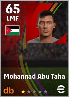 Mohannad Abu Taha eFootball player card