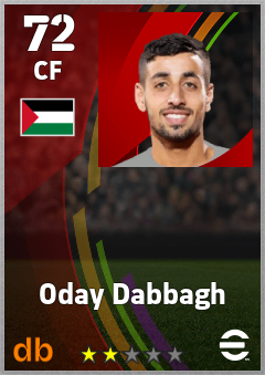 Oday Dabbagh — CF, OVR 72, MAX 72