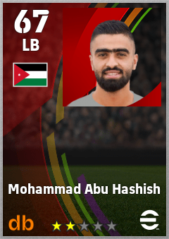 Mohammad Abu Hashish eFootball player card
