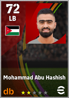 Mohammad Abu Hashish — LB, OVR 72, MAX 72