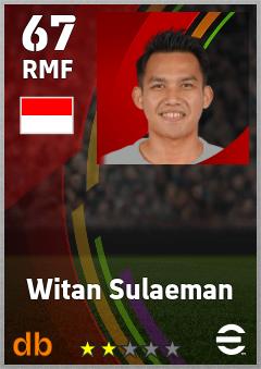Witan Sulaeman eFootball player card