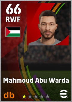 Mahmoud Abu Warda — RWF, OVR 66, MAX 66