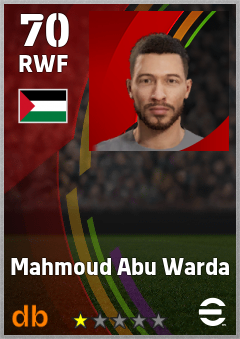 Mahmoud Abu Warda — RWF, OVR 70, MAX 70