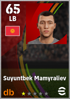 Suyuntbek Mamyraliev — LB, OVR 65, MAX 65