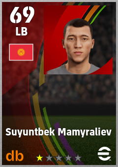 Suyuntbek Mamyraliev — LB, OVR 69, MAX 69