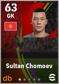 Sultan Chomoev — GK, OVR 63, MAX 63